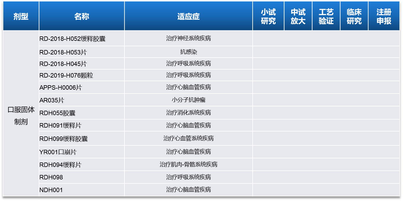 �Ϲ�NG��28(�й���)����Ʒ���������޹�˾